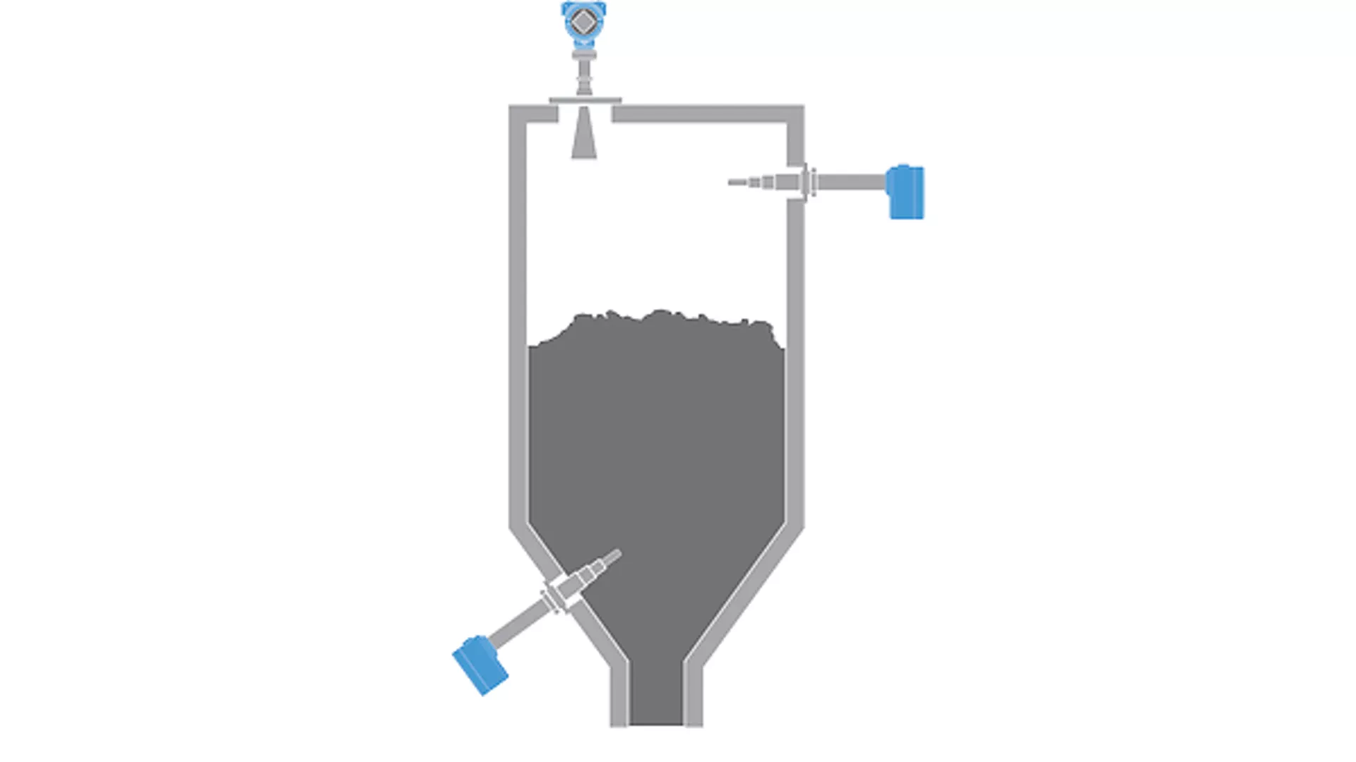 Level measurement in grinding and storage applications​