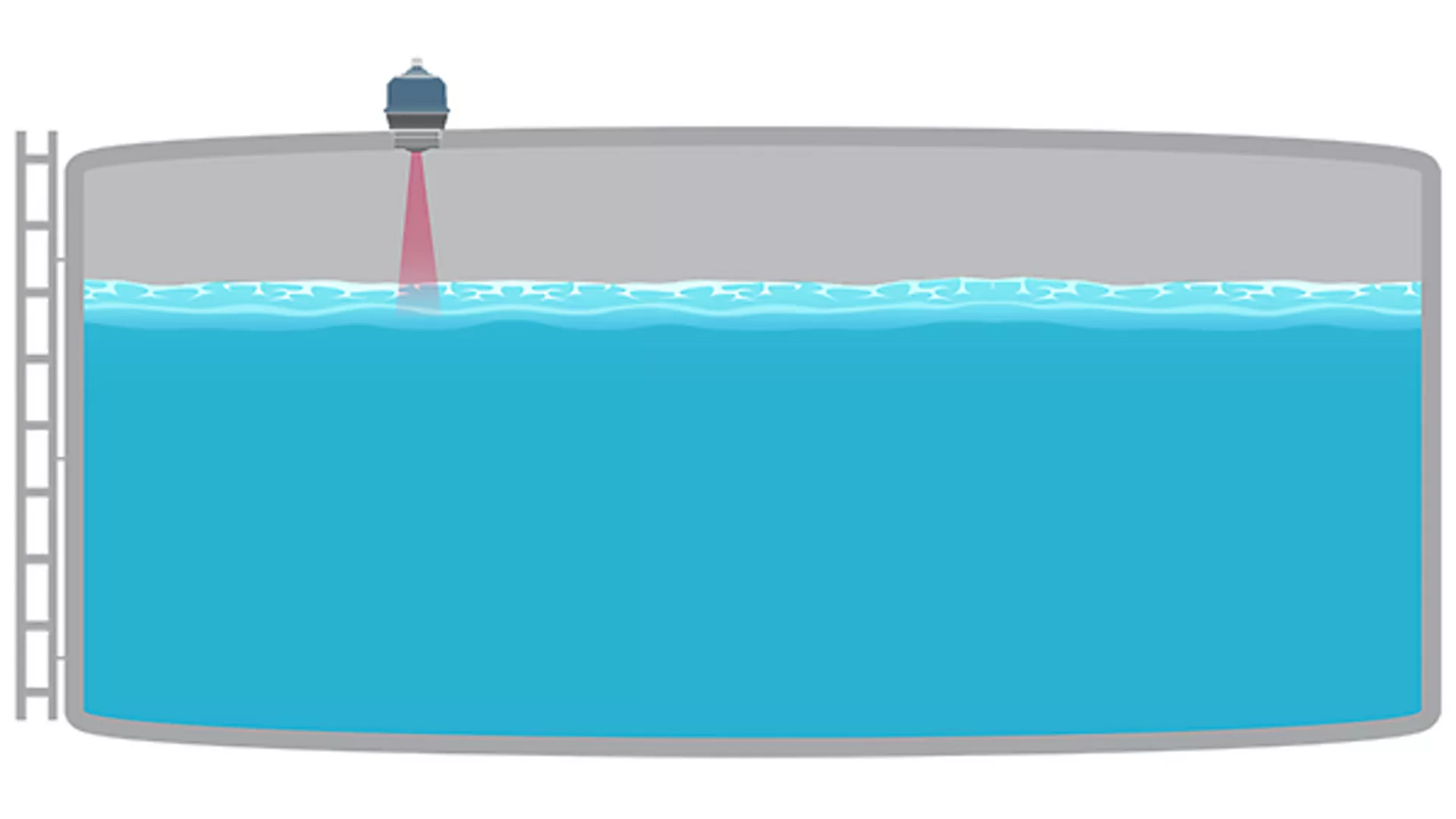 Level Measurement in Water Tanks