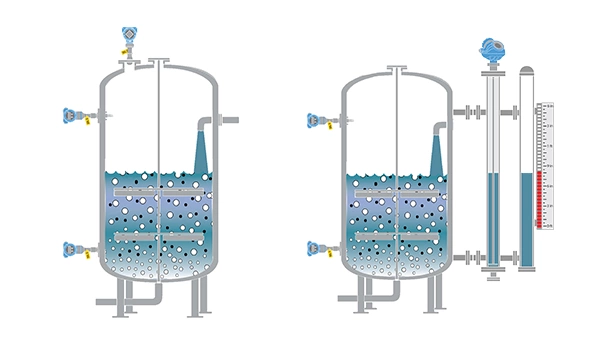 Control Lithium-ion Battery Anode, Cathode and Electrolyte Reactor / Mixing Tank Level