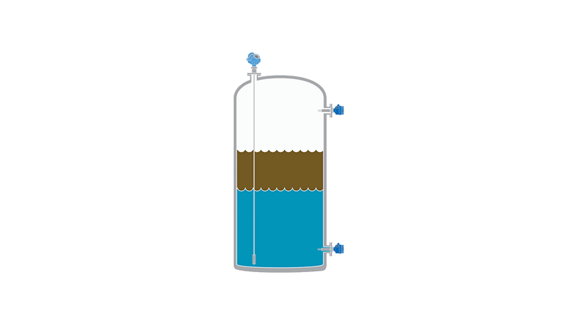 Level Measurement Solutions for Wastewater Tanks in Refinery Utilities