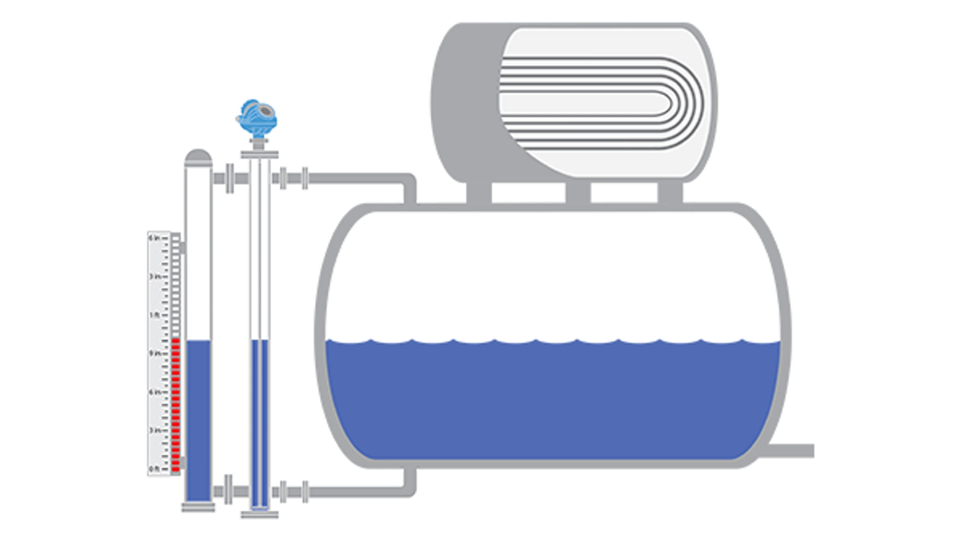 Level Measurement for Deaerators in Refineries