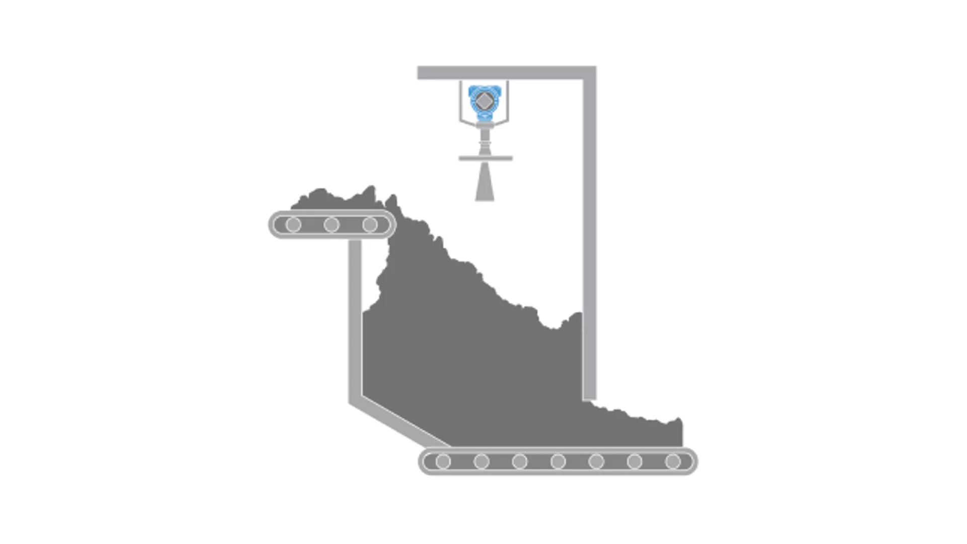 Level measurement in conveyor belts from the Mining Industry