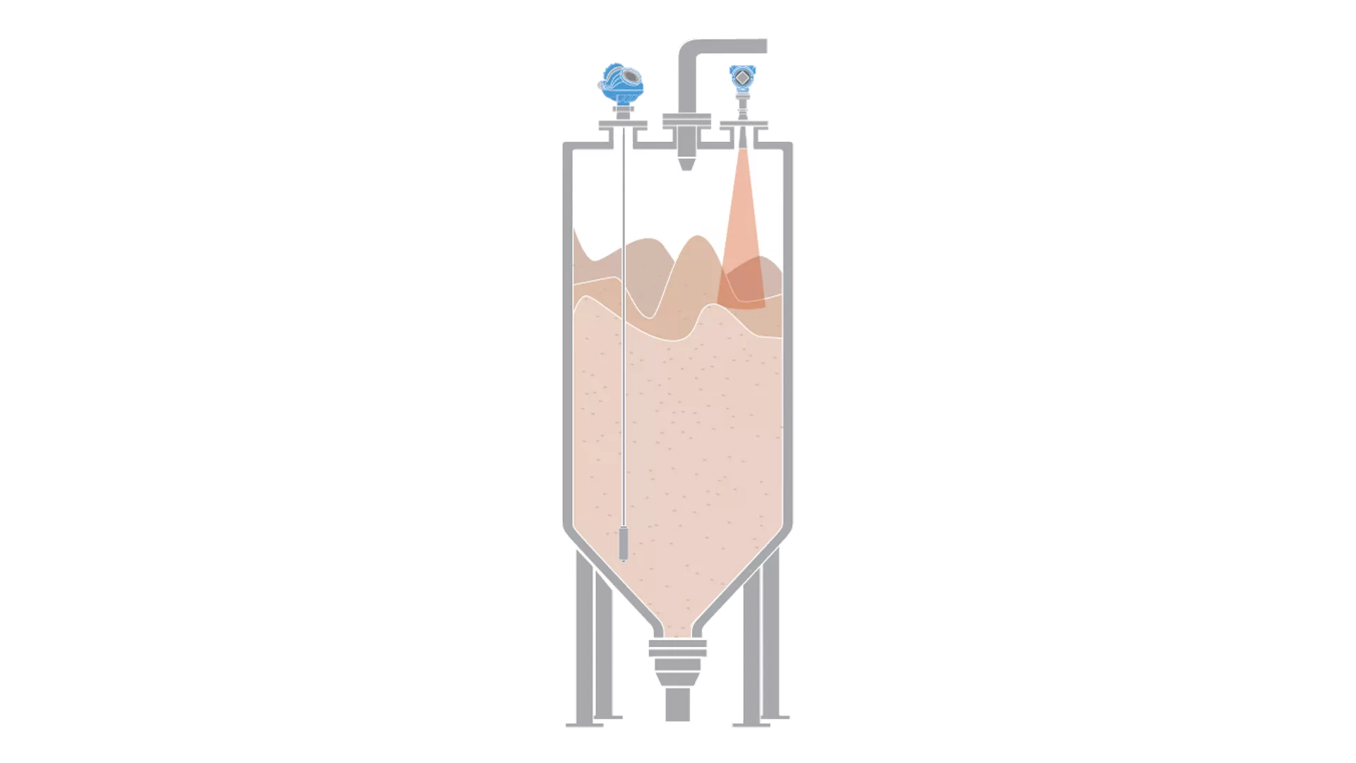 Level Measurement in Raw Sugar Silos at Sugar Mills