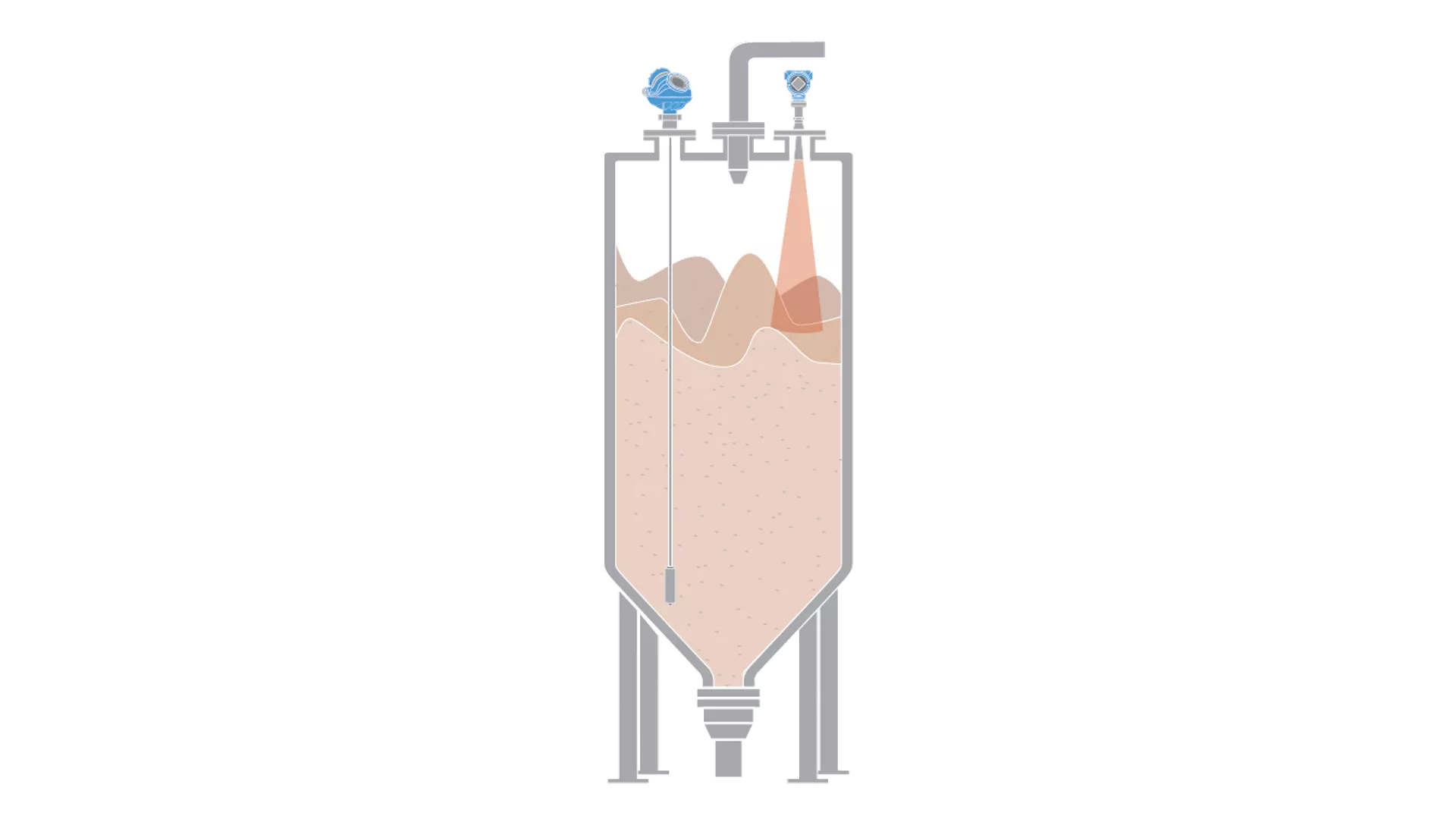 Level Measurement in Raw Sugar Silos at Sugar Mills