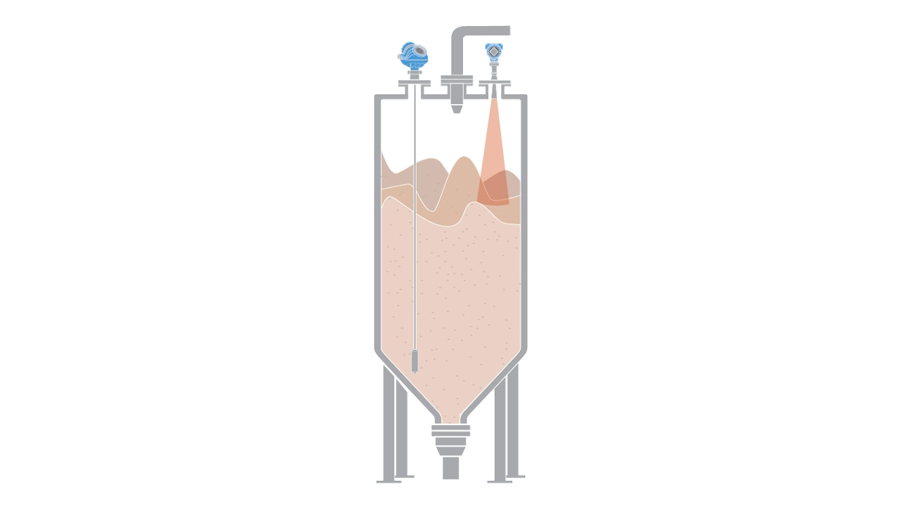 Level Measurement in Raw Sugar Silos at Sugar Mills