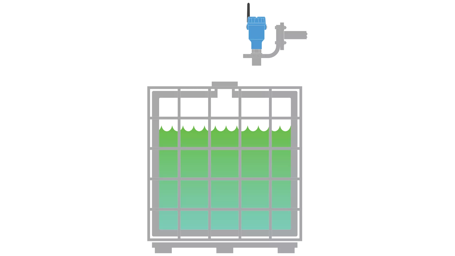 Level Measurement and Inventory Monitoring for Plastic Tanks, IBCs, and Totes - Chemical Manufacturing