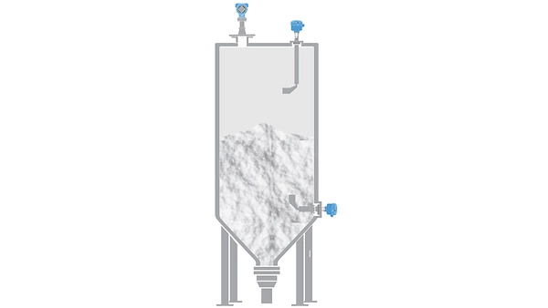Level Measurement for Aggregate and Rock Silos in Coal Processing