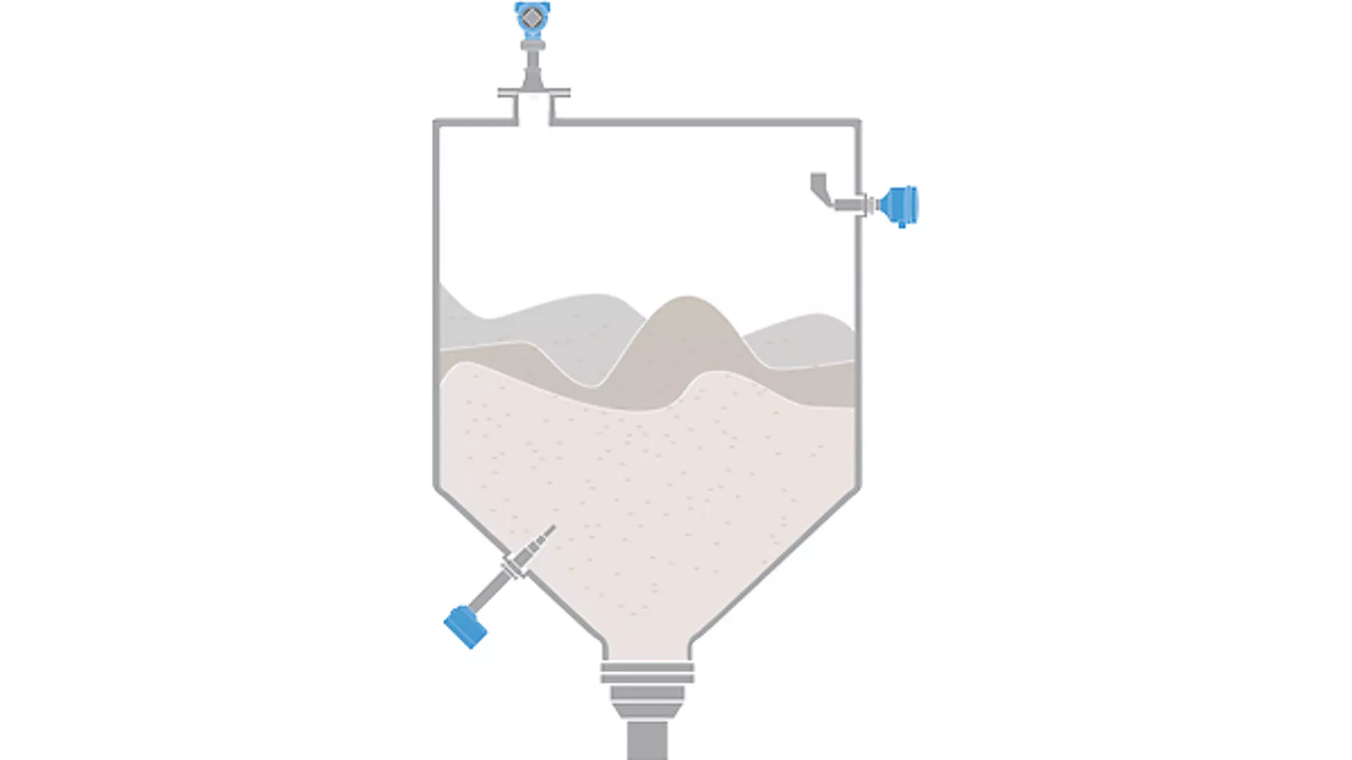 Level Measurement for Bentonite Clay Storage