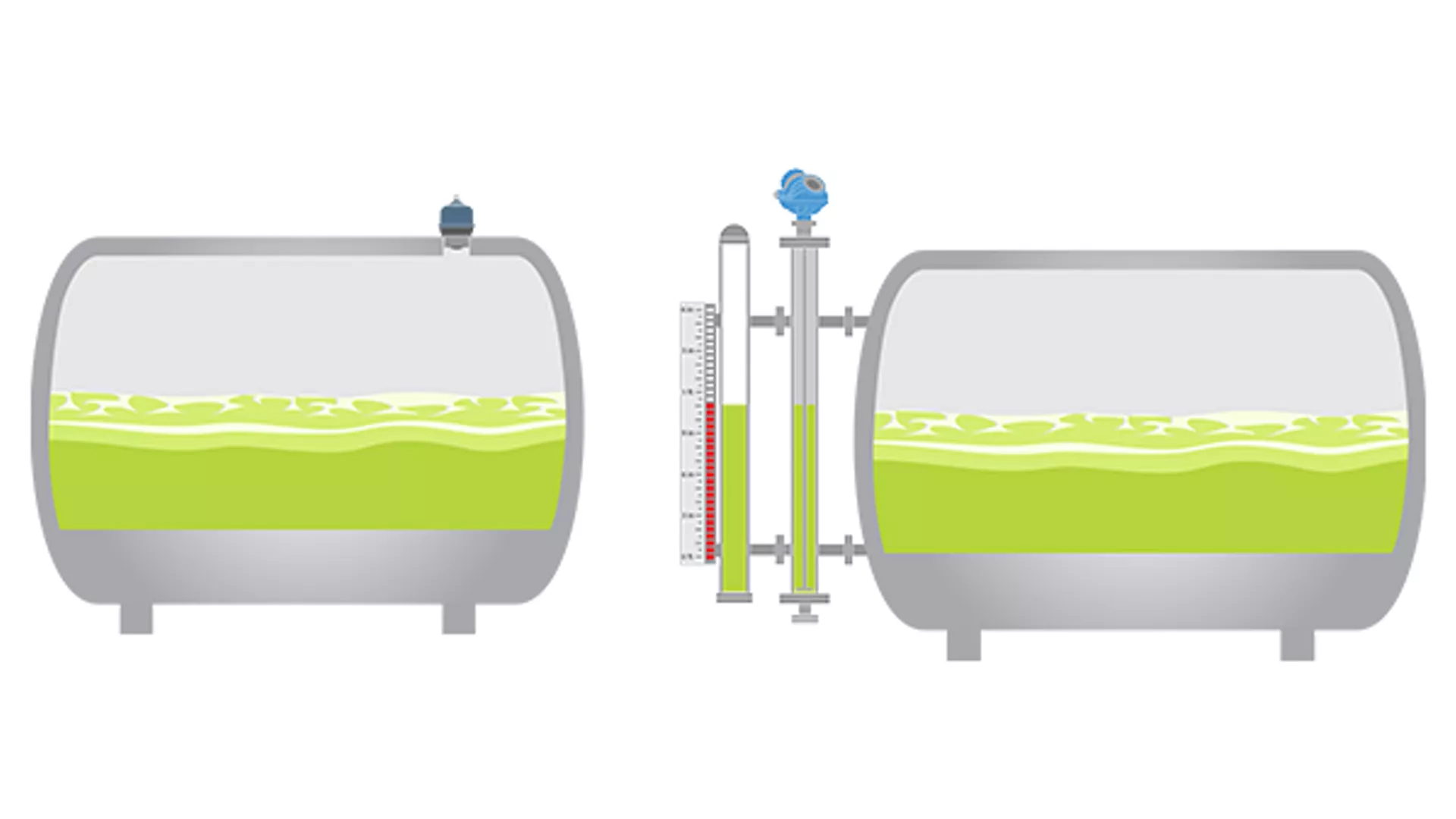 Level and Temperature Measurement in Chlorine Storage Tanks