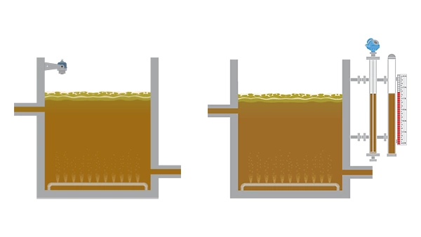Level Measurement in Equalization tanks