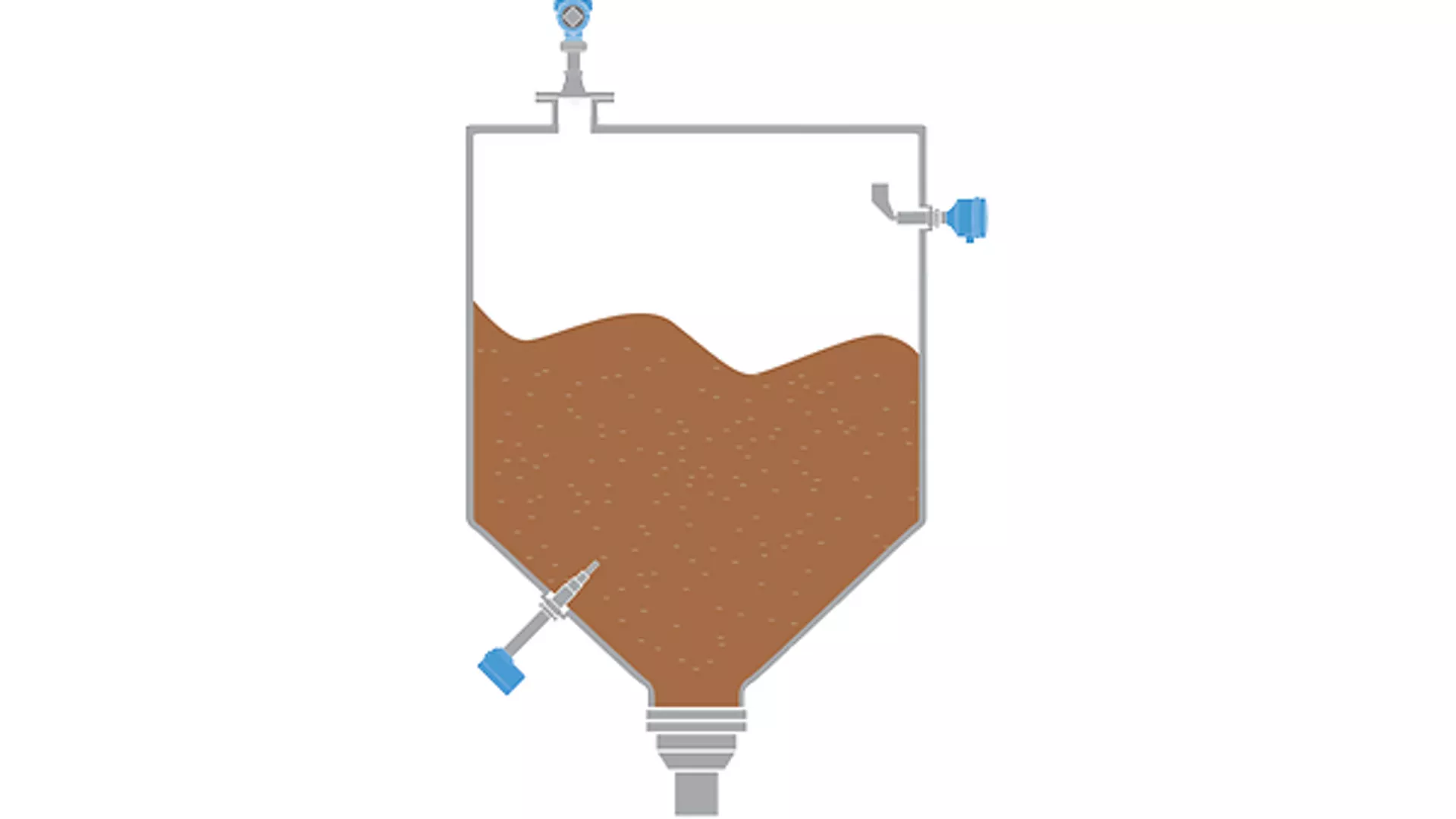 Level Measurement for Fine Ore Bins in Metal Ore Processing