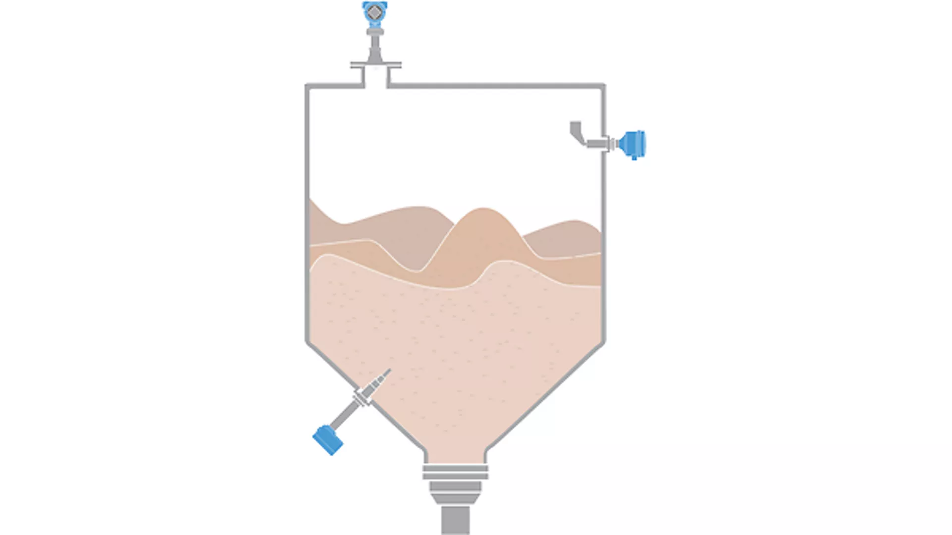 Level Measurement for Iron Pellet Storage