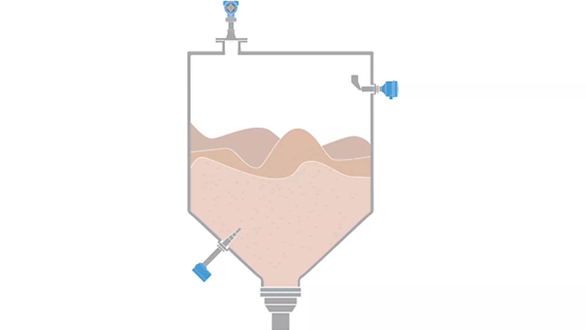 Level Measurement for Iron Pellet Storage