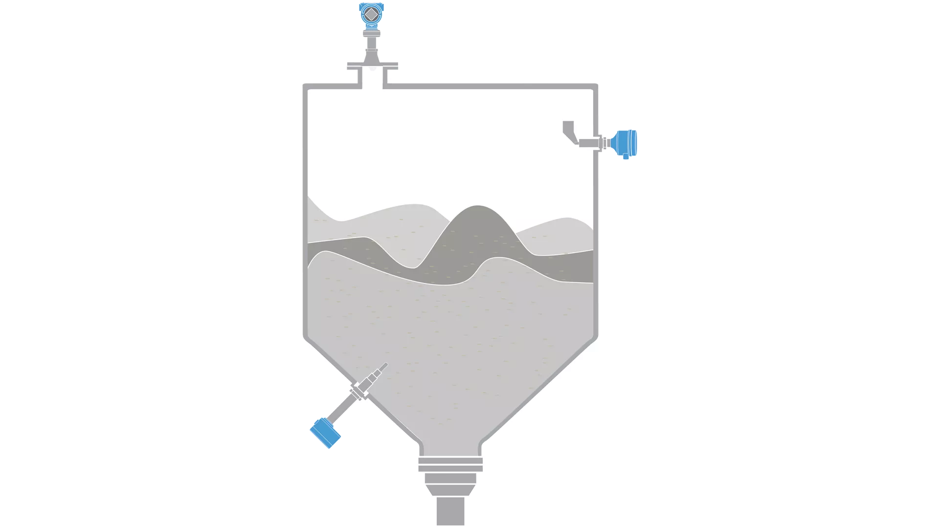 Level Measurement for Limestone Storage