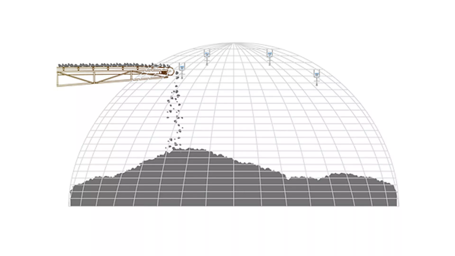 Level Measurement for Radial/Rotary Stacker Systems in Metal Ore Operations