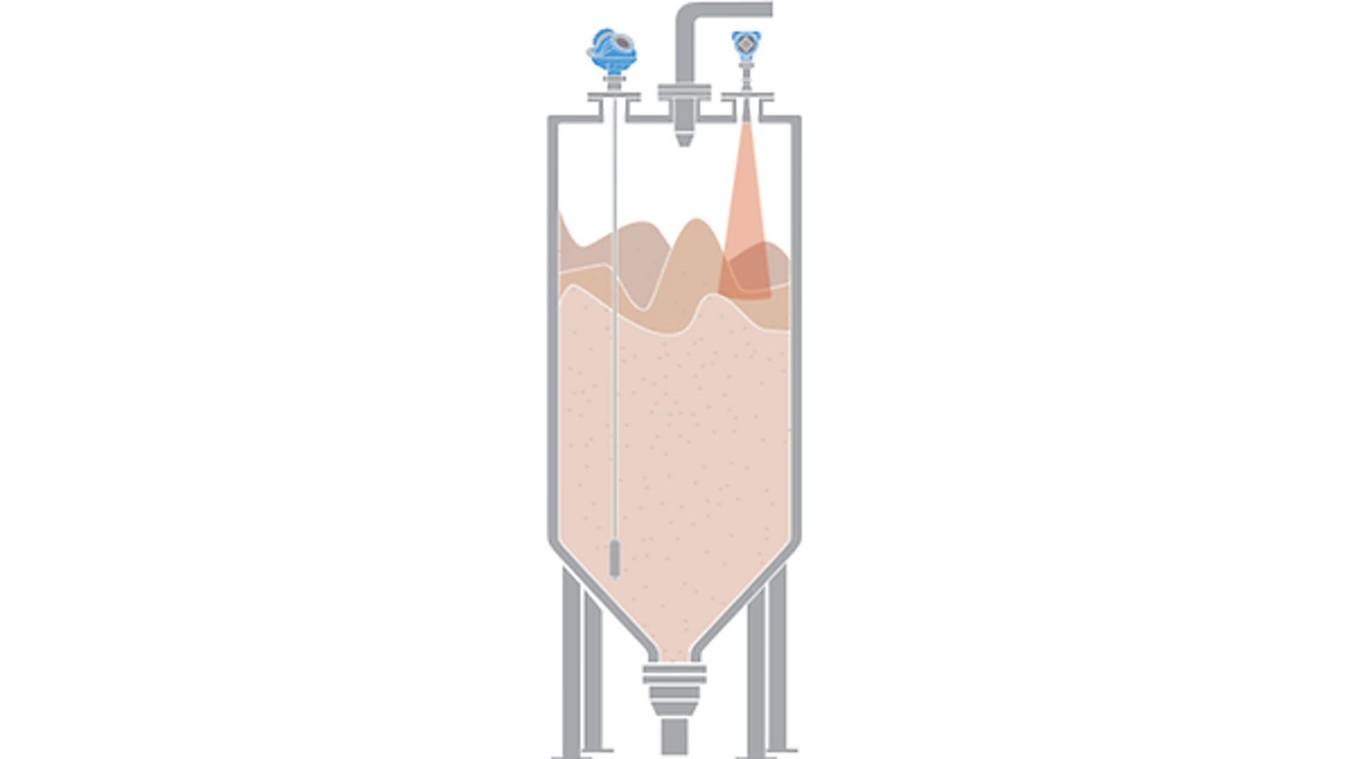 Level Measurement for Seed Storage in Seed Oil Production