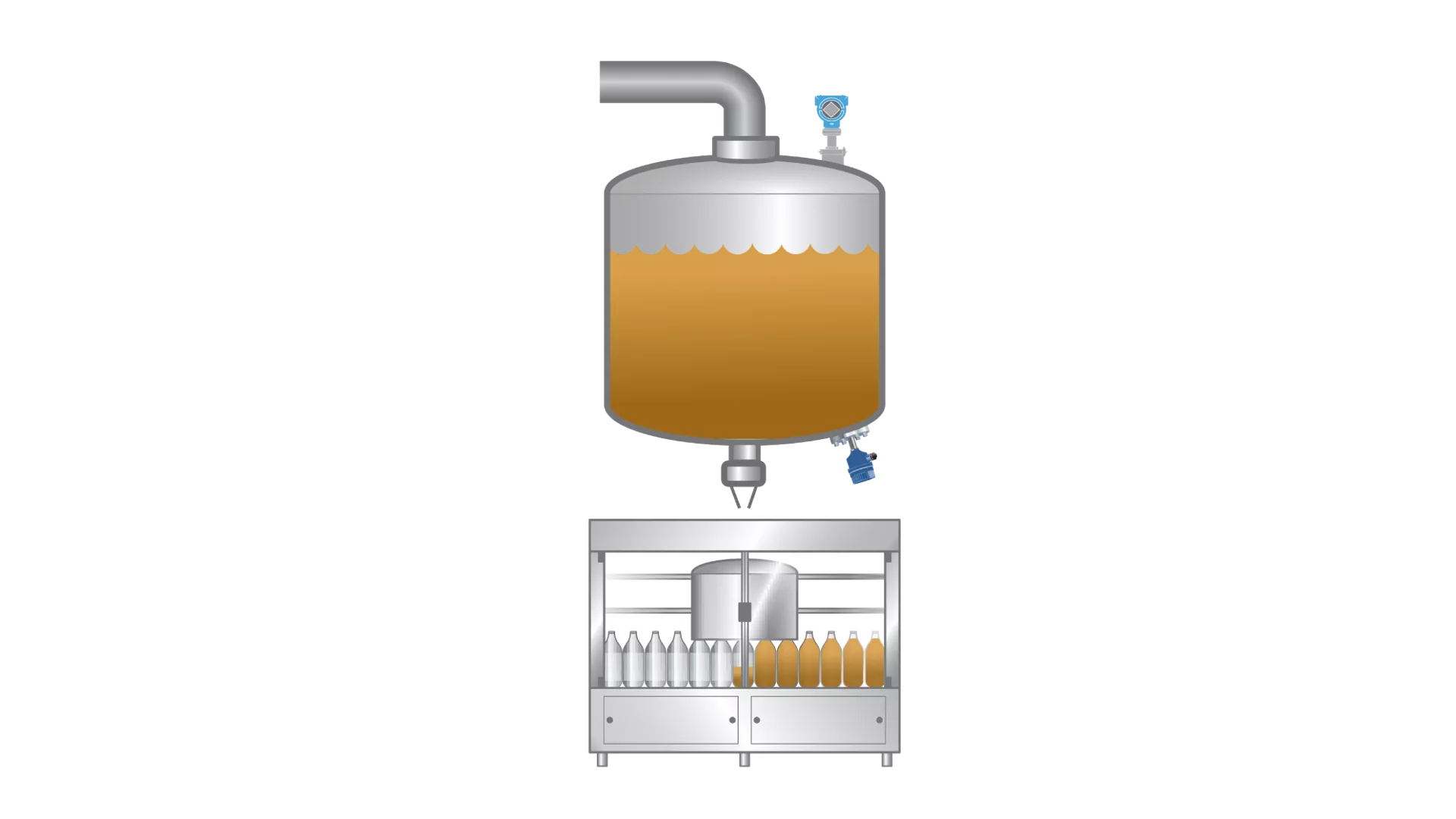 Level Measurement for Spirits Bottling in Distilleries