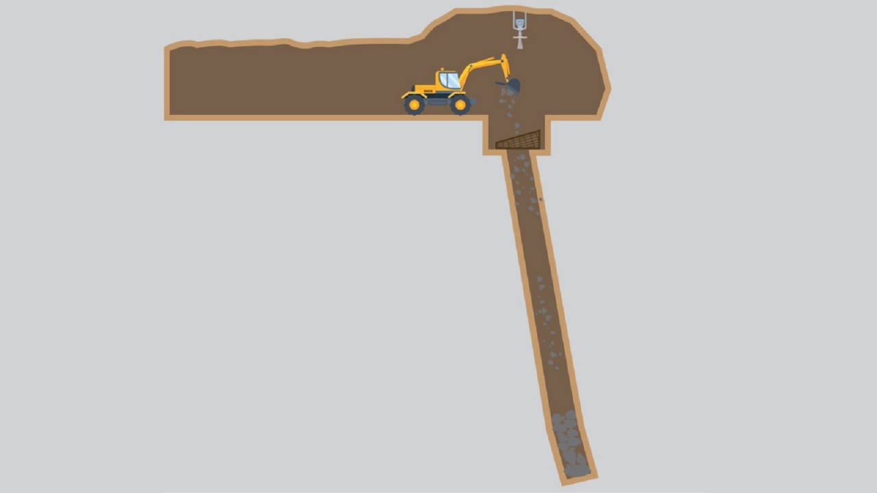 Level Measurement for Underground Mine Ore Passes
