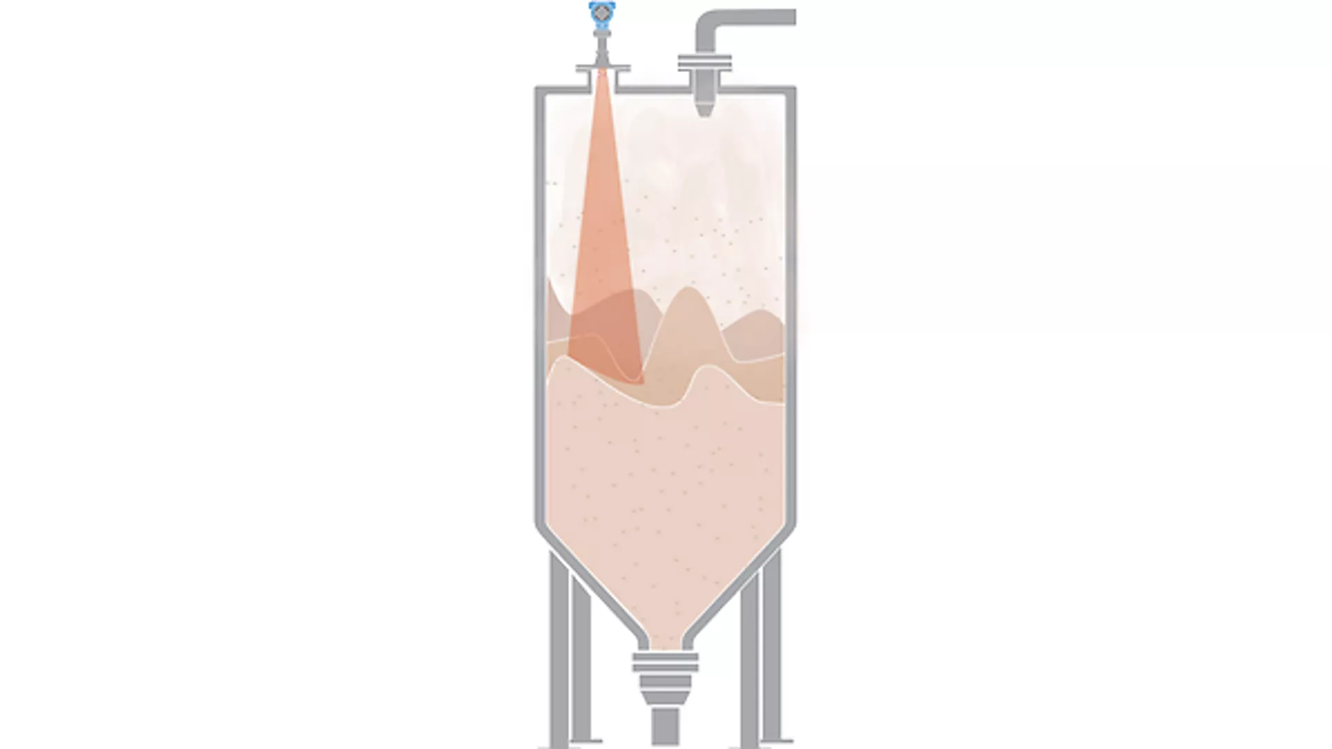 Level Measurement in Ore Warehouses for Talc Production