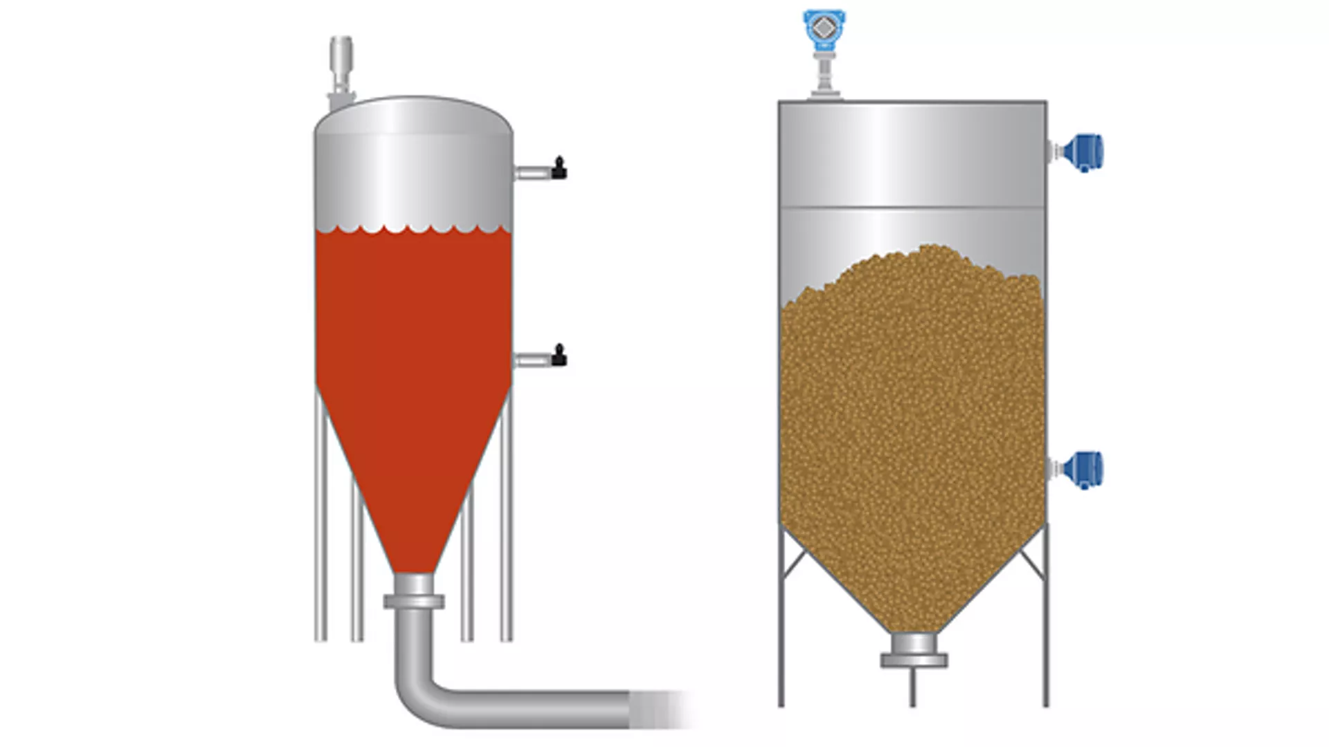 Level Measurement in Raw Material Storage Tanks for Spirits Operations
