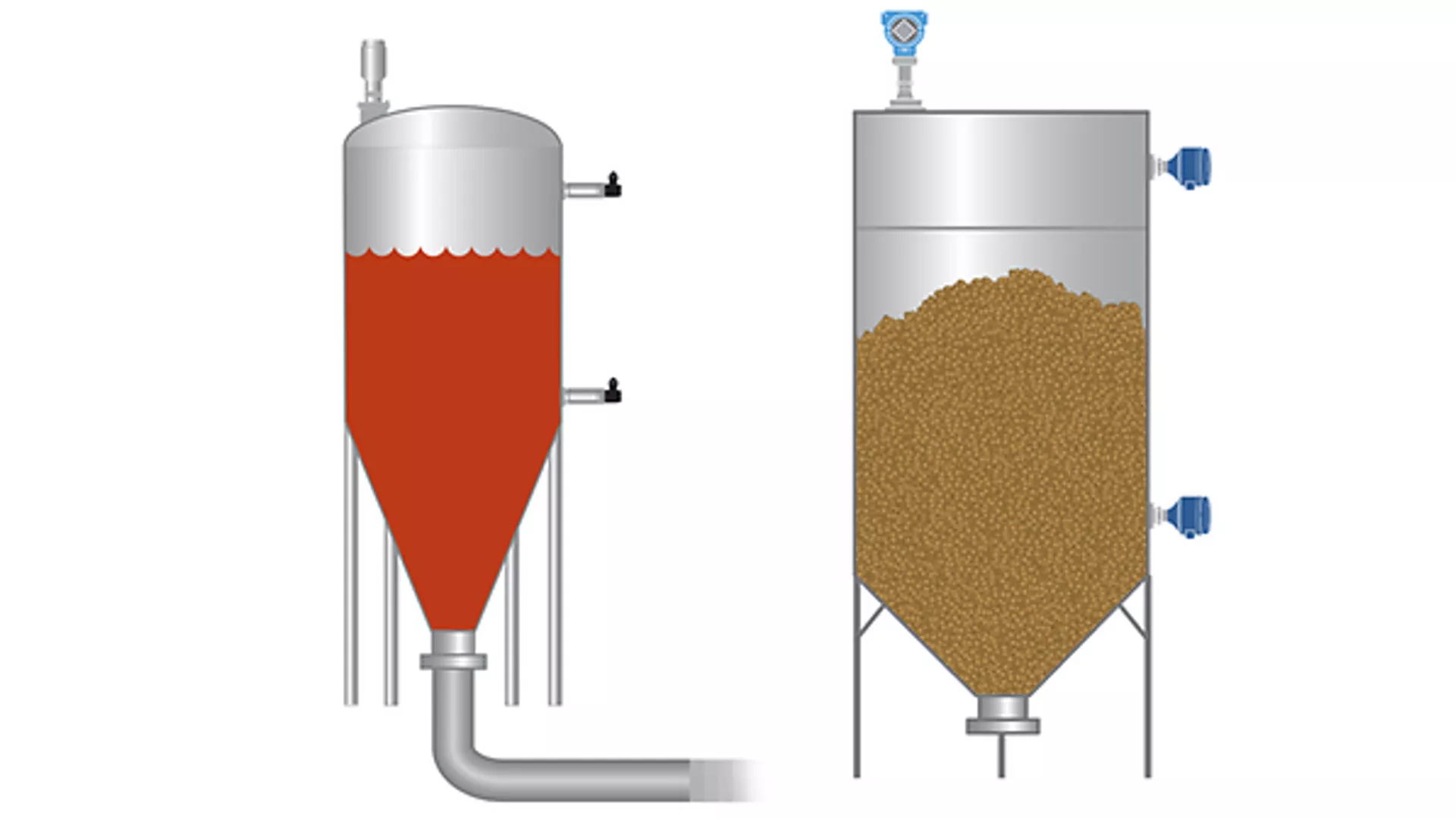 Level Measurement in Raw Material Storage Tanks for Spirits Operations