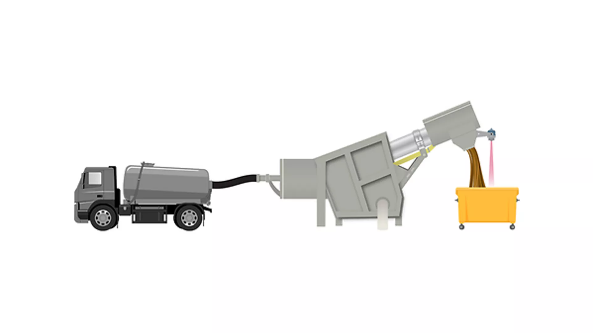 Level Measurement in Sludge Disposal Processes