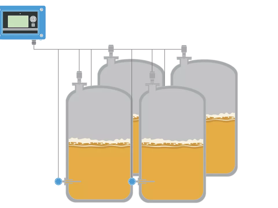 Level Measurement, Inventory and Temperature Monitoring for Beer Storage Tank