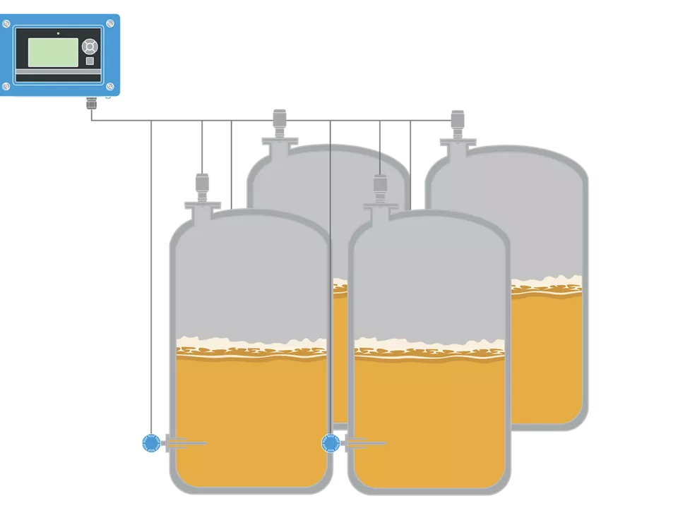 Level Measurement, Inventory and Temperature Monitoring for Beer Storage Tank