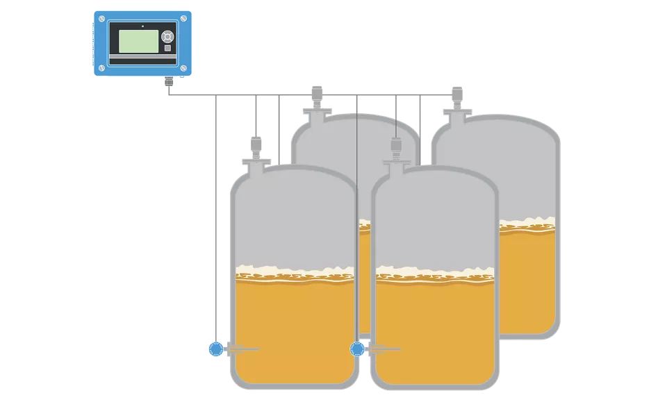 Level Measurement, Inventory and Temperature Monitoring for Beer Storage Tank