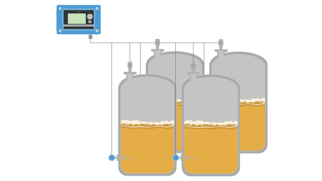 Level Measurement, Inventory and Temperature Monitoring for Beer Storage Tank