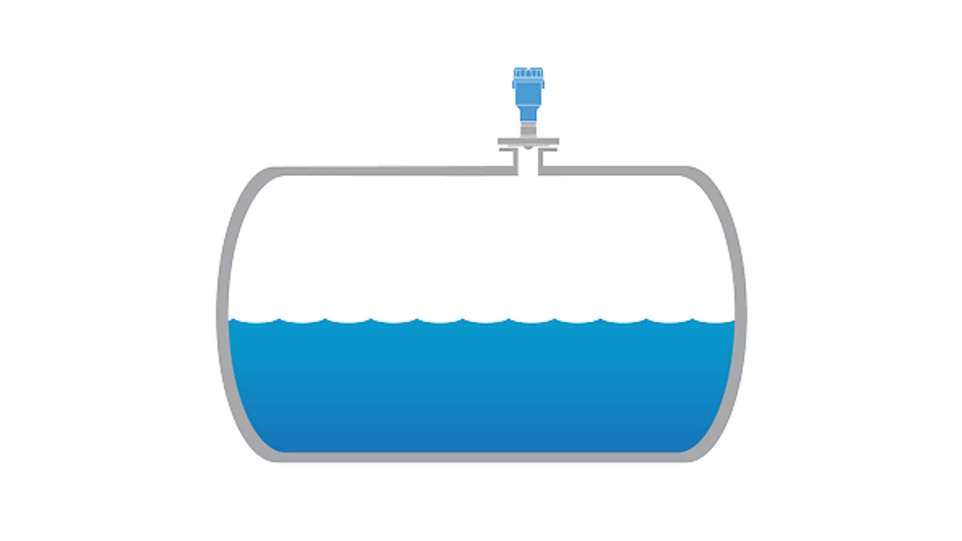 Level Measurement of Aqueous Ammonia