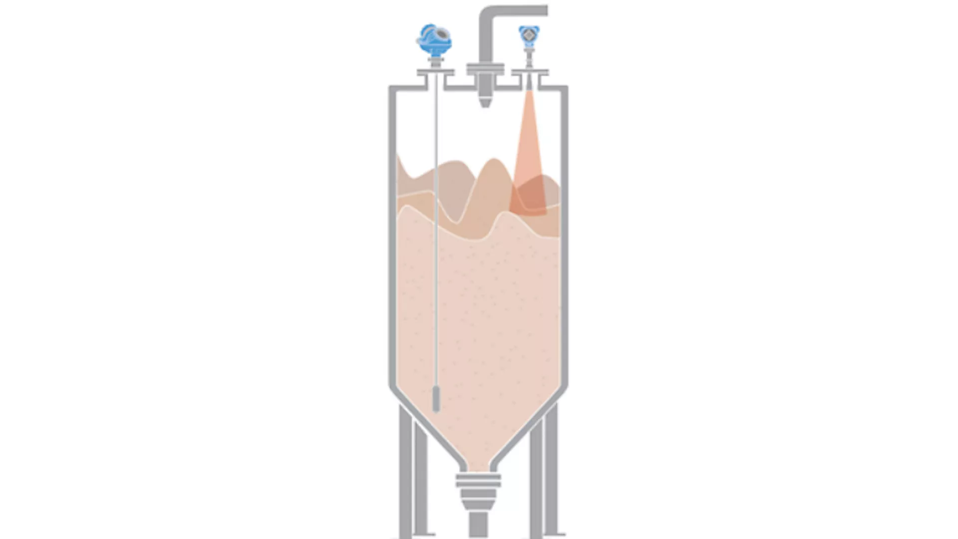 Level Measurement of Corn Steep Tanks in Grain Production Operations