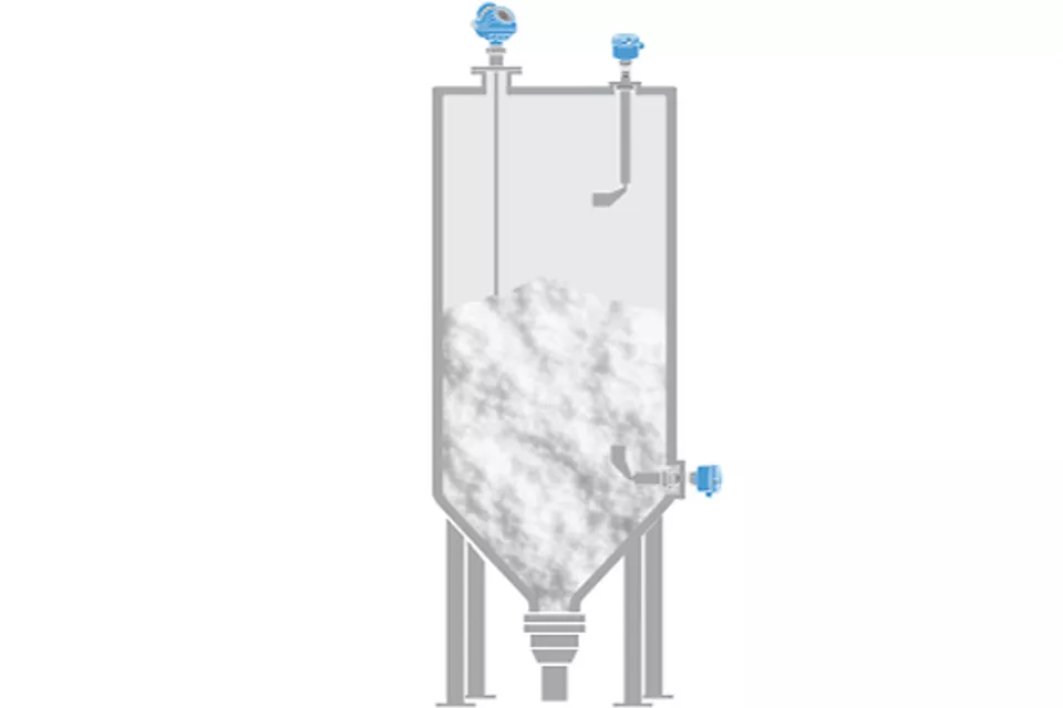 Füllstandsmessung von Fertigharzen aus Polyvinylchlorid (PVC) bei der PVC-Herstellung