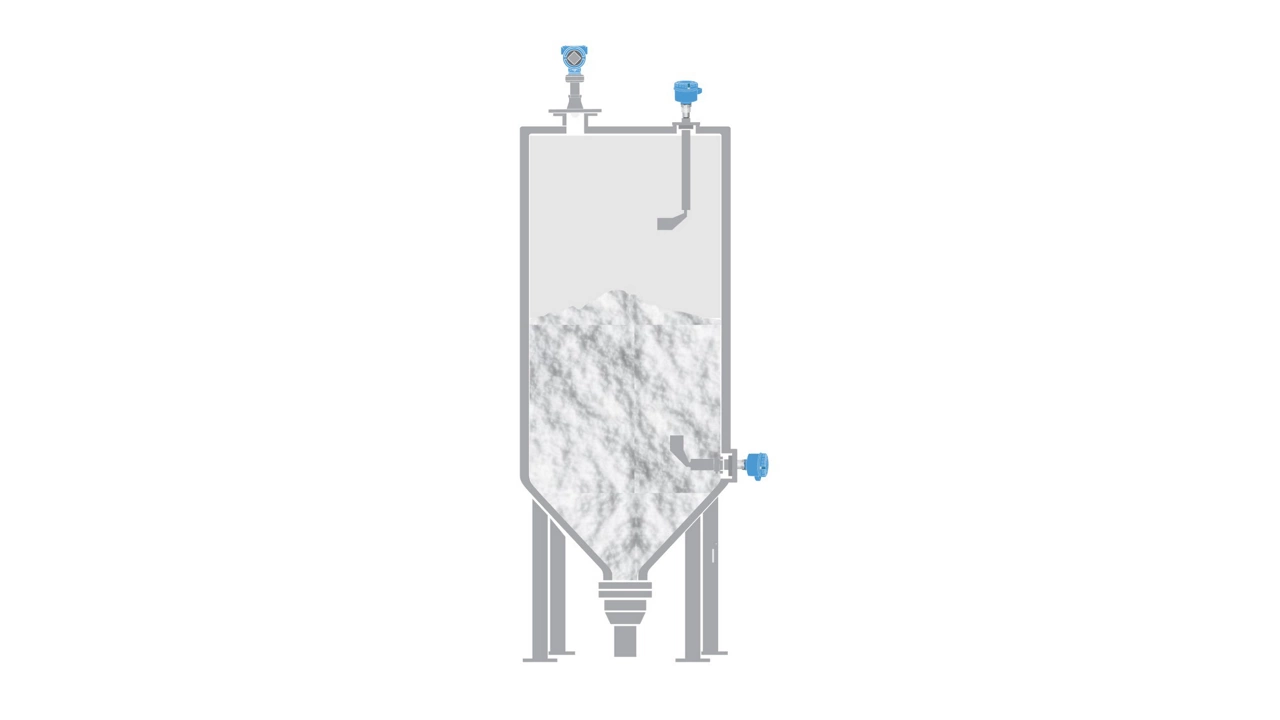 Level Measurement of Quicklime Inventory in Limestone Production