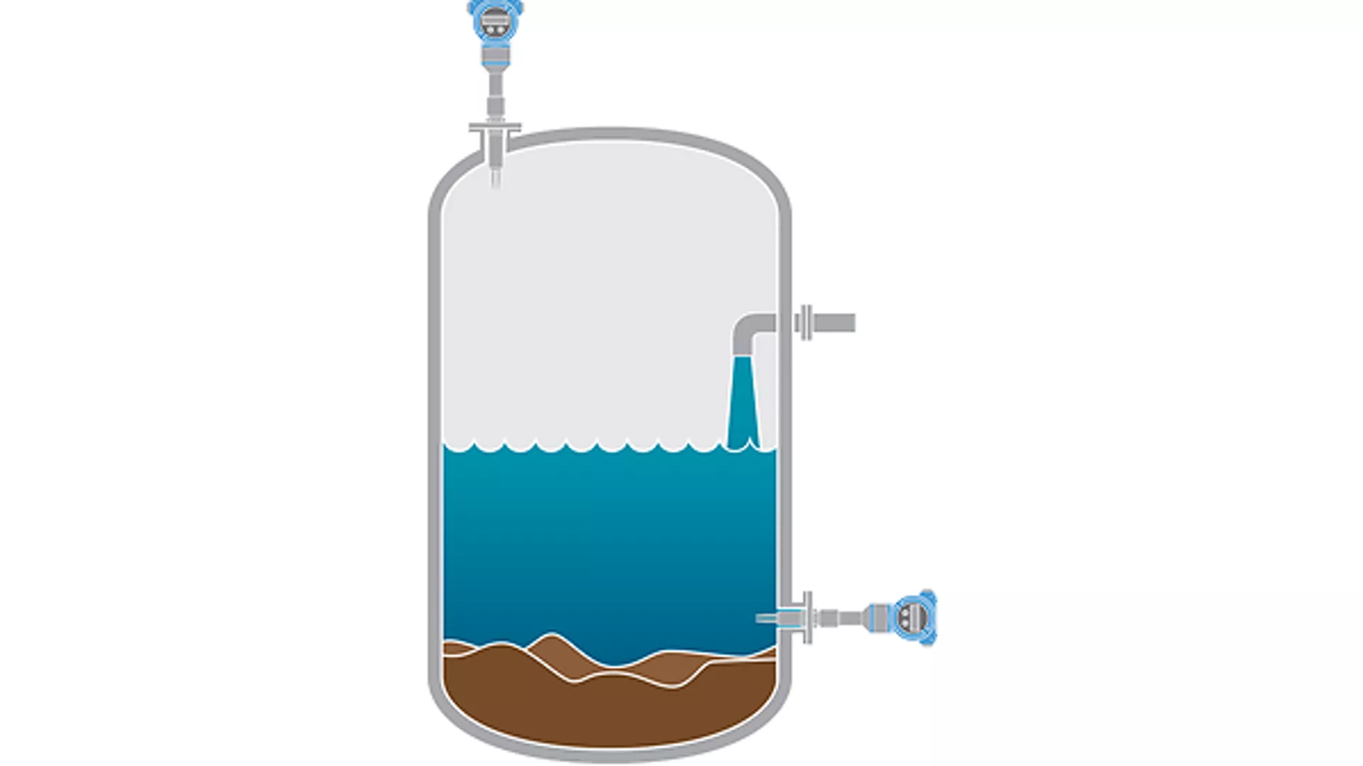 Level Measurement of Settled Sand and Sediment in a Separator Vessel