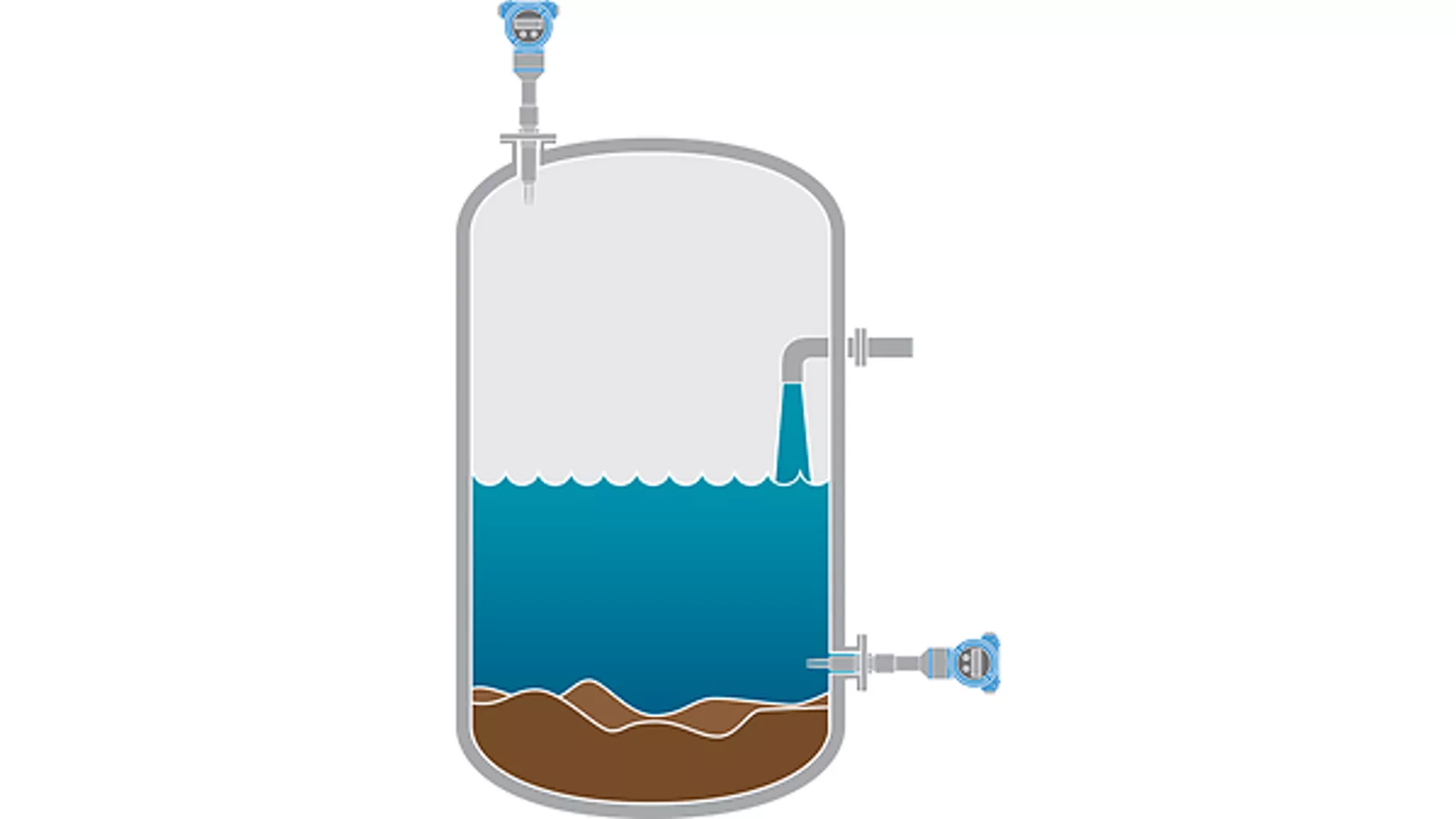 Level Measurement of Settled Sand and Sediment in a Separator Vessel