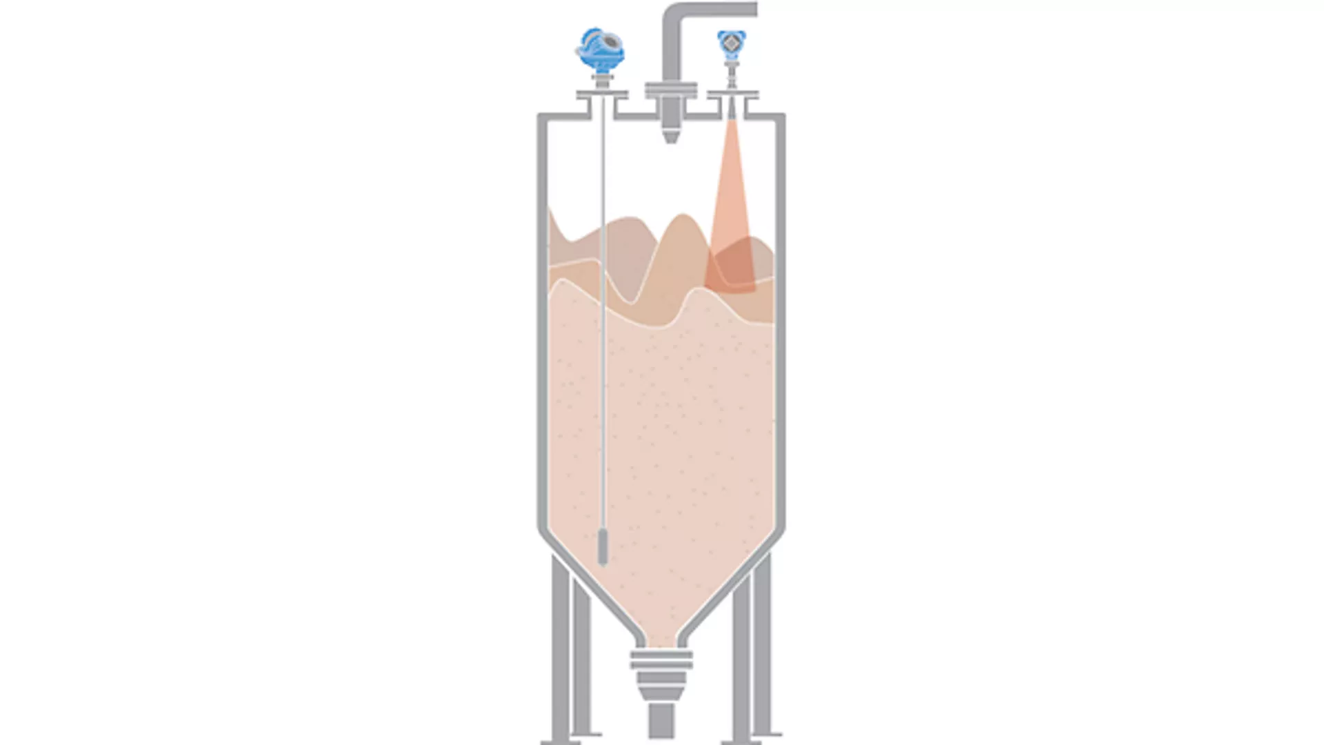 Level Measurement of Stored Bleaching Agents for Seed Oil Finishing