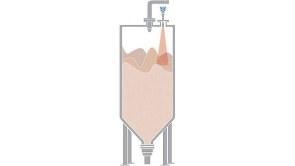 Level Measurement of Stored Sugar Beet and Sugar Cane Waste in Sugar Manufacturing