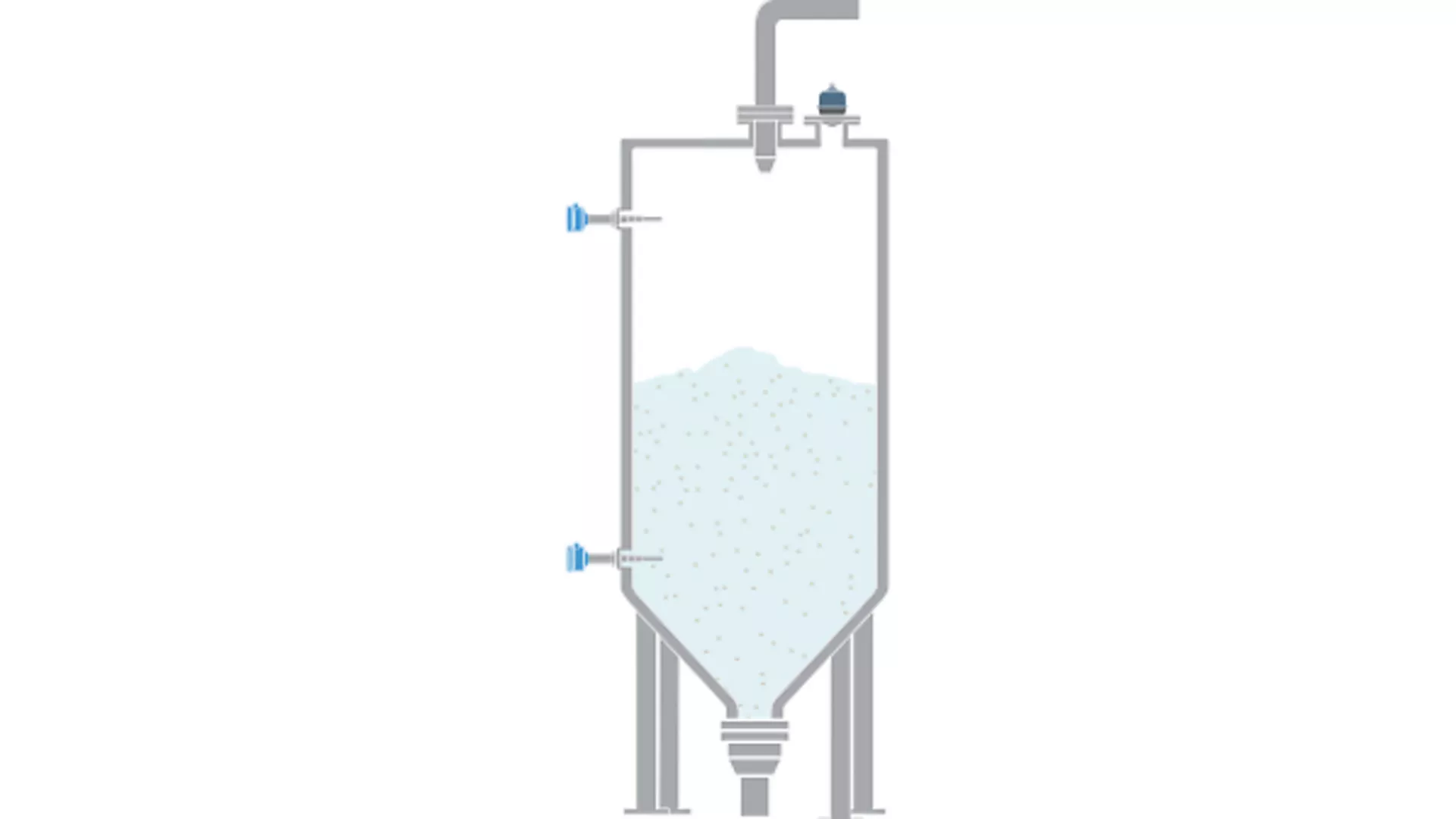 Level Measurement of Stored Sugar for Cereal Production