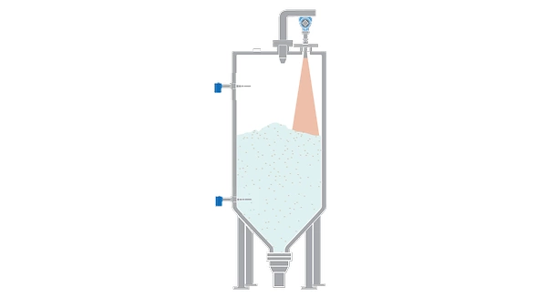 Level Measurement of Stored Sugar Inventory in Pastry Production