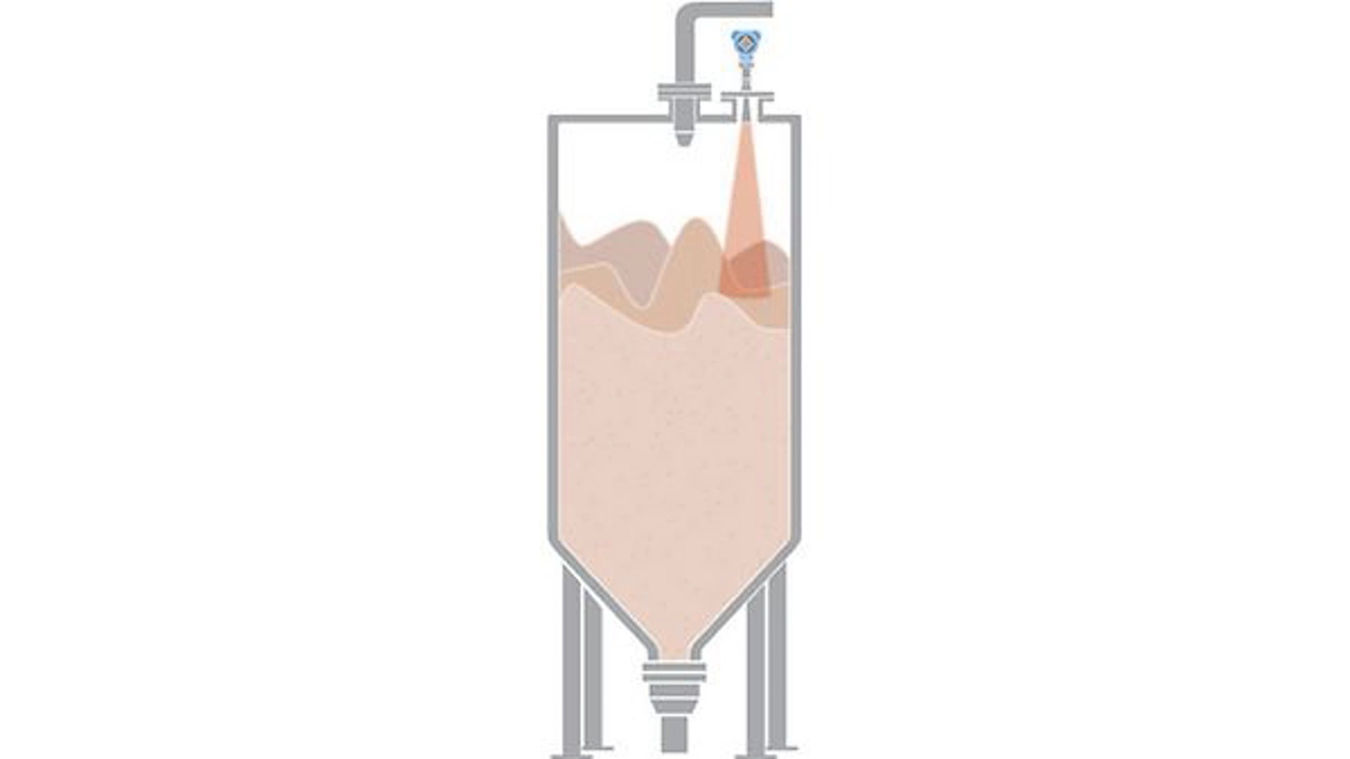 Level Measurement of Sugar Beet and Sugar Cane Stored for Sugar Production