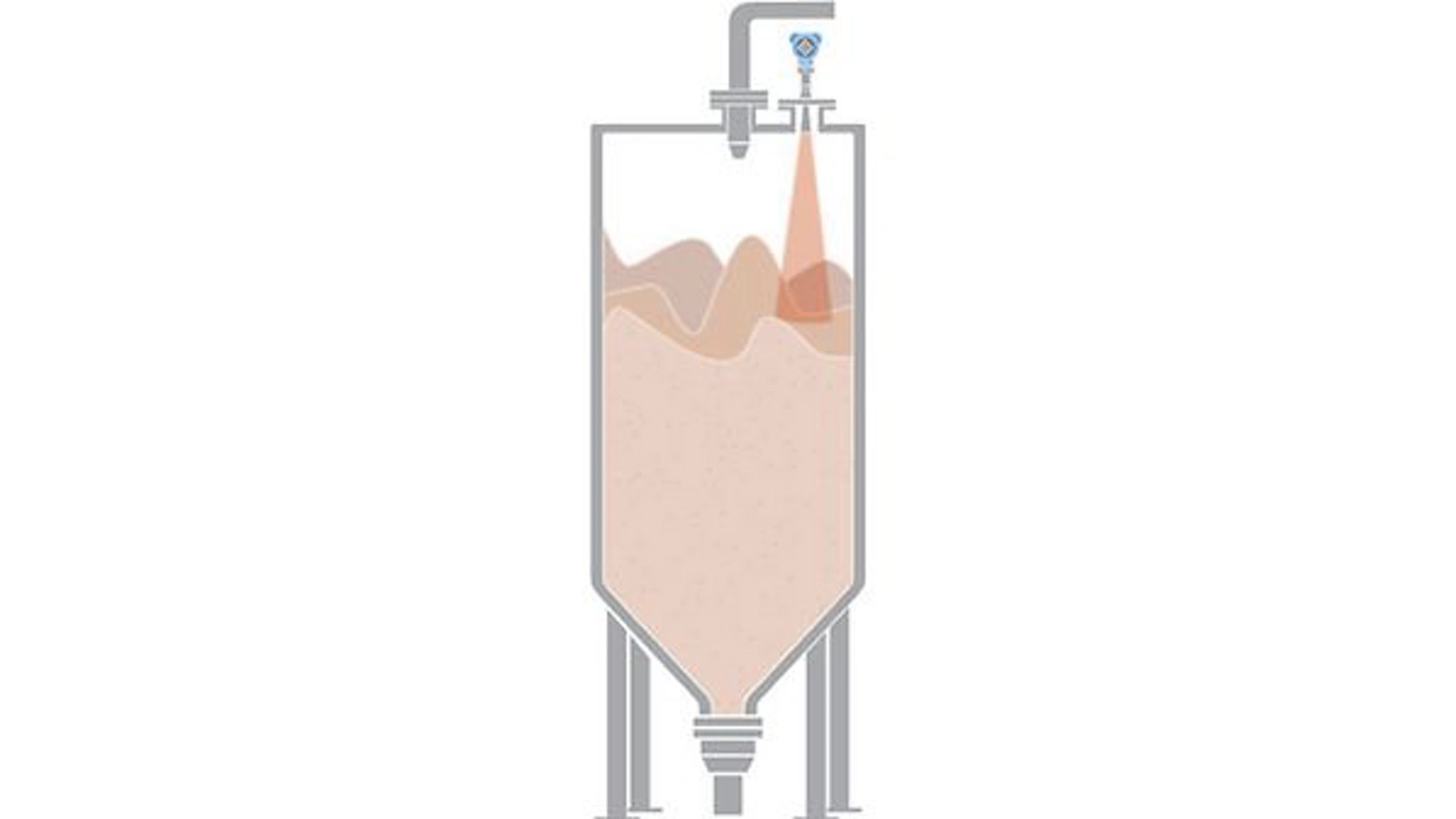 Level Measurement of Sugar Beet and Sugar Cane Stored for Sugar Production