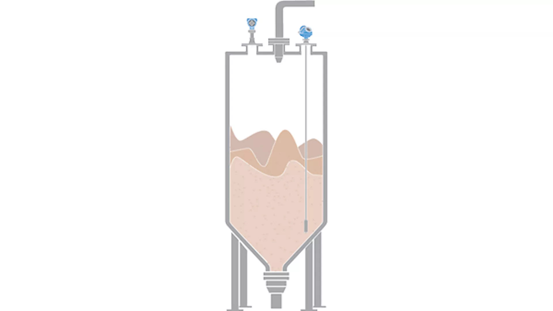 Level Measurement of Tempered Wheat Silos in Flour Production