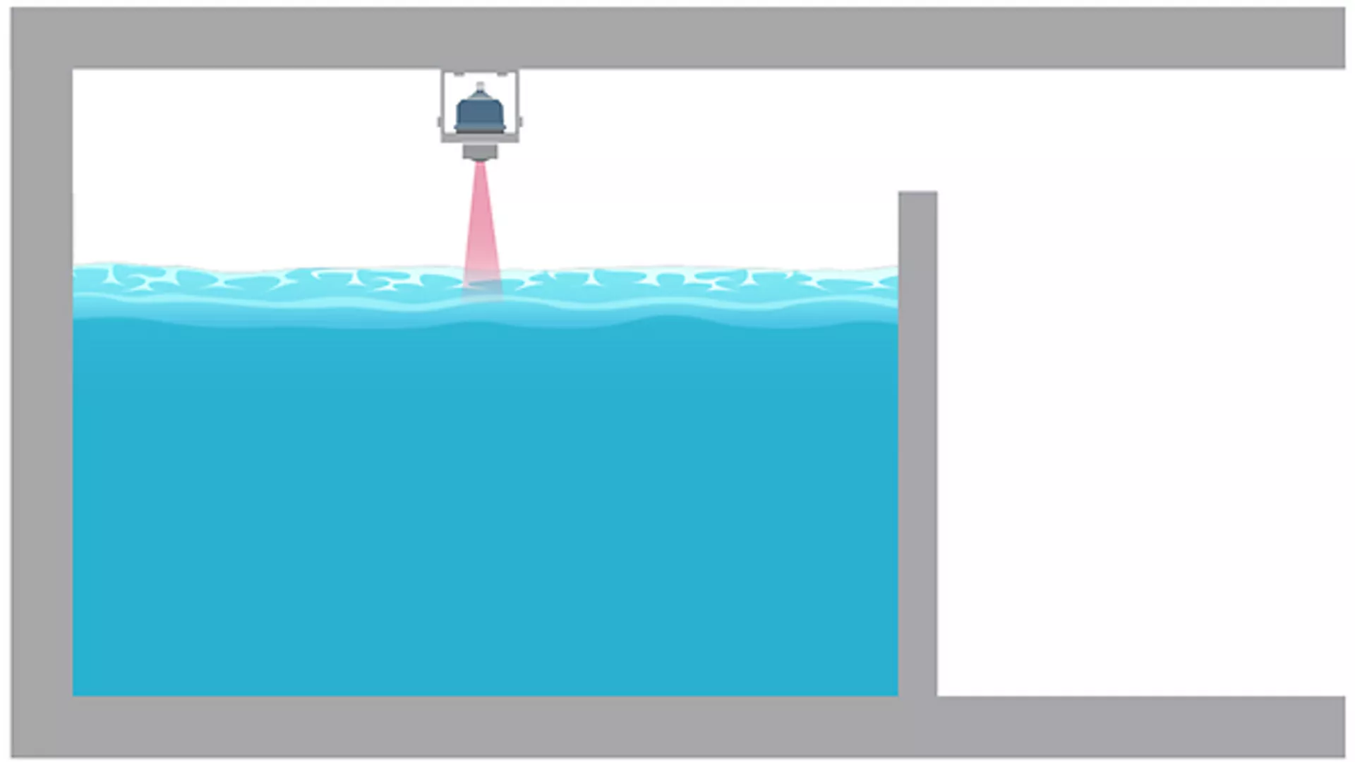 Level Measurement in Water Towers