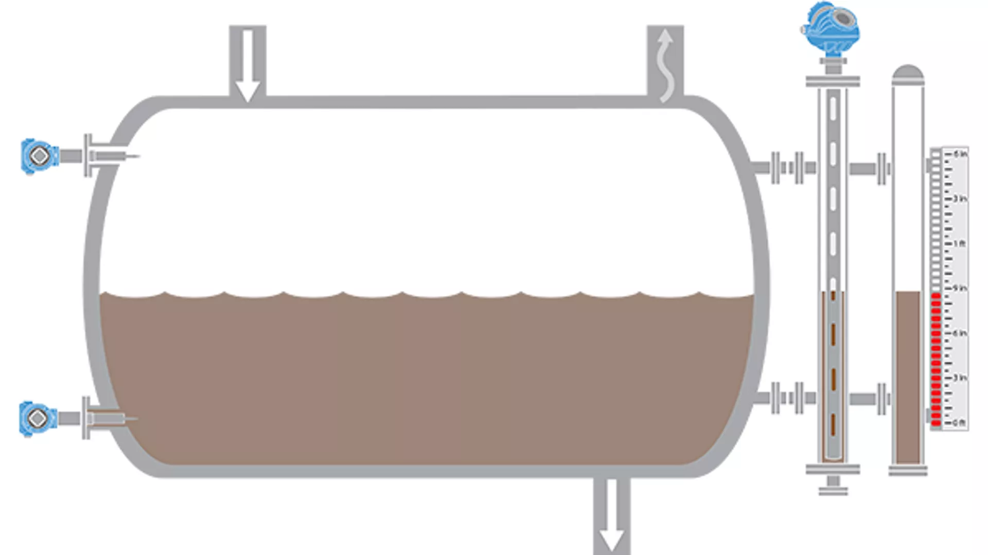 Level Measurement Solutions for Accumulator / Reflux Drums