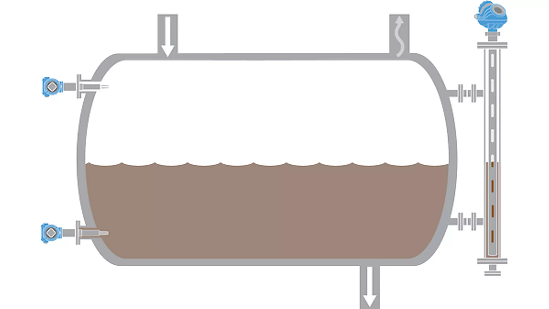 Level Measurement Solutions for Accumulator / Reflux Drums