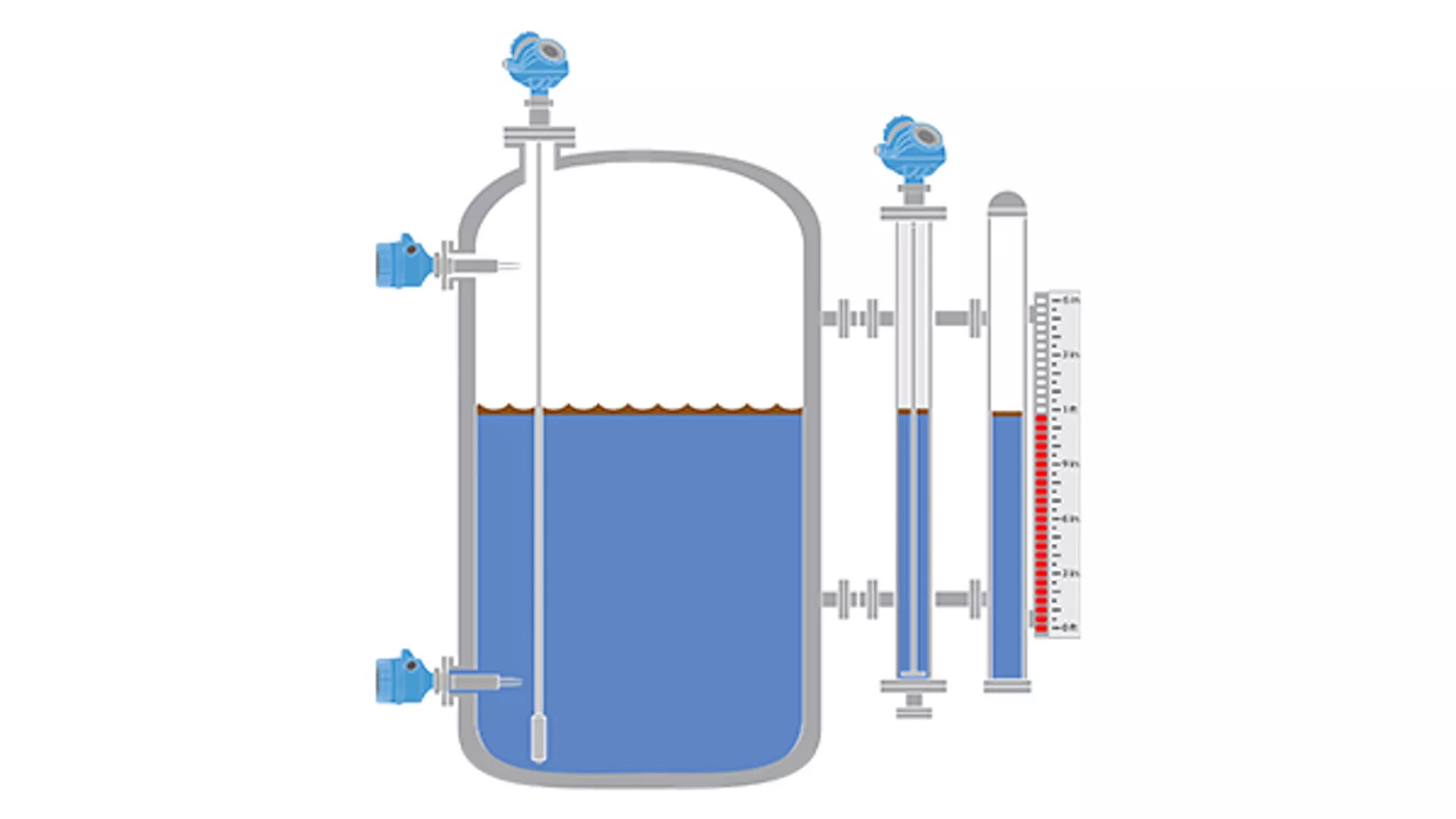 Level Measurement Solutions for Slop Oil Tanks