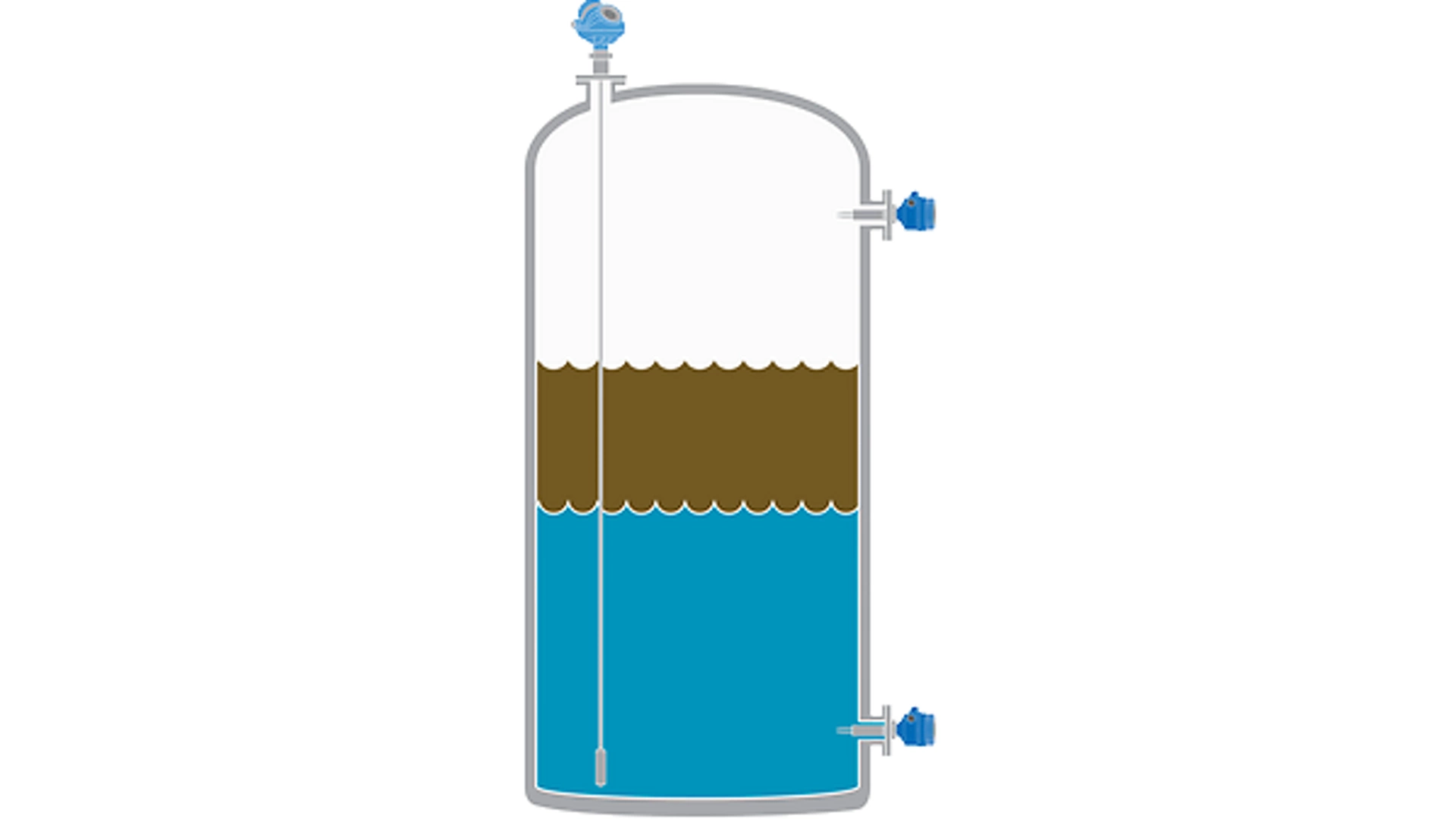 Level Measurement Solutions for Slop Oil Tanks