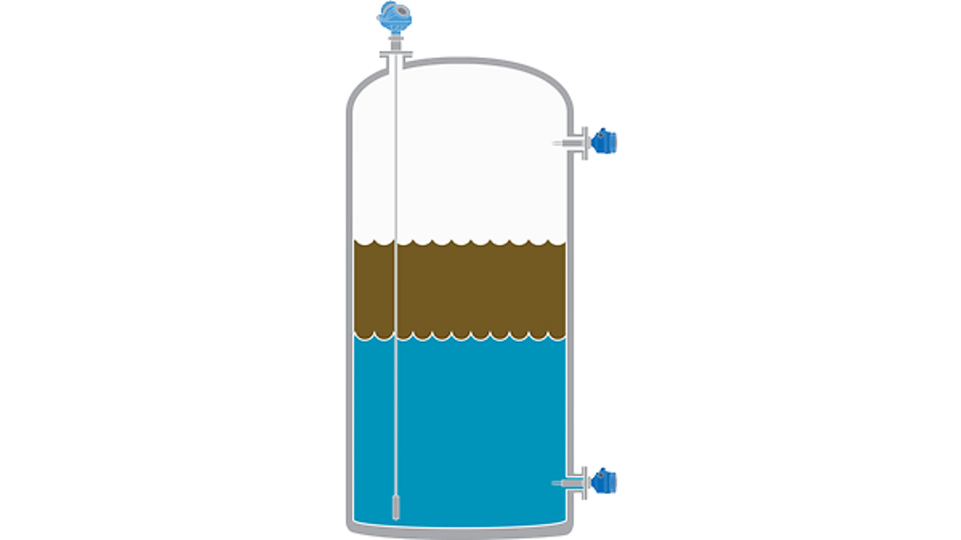 Level Measurement Solutions for Slop Oil Tanks