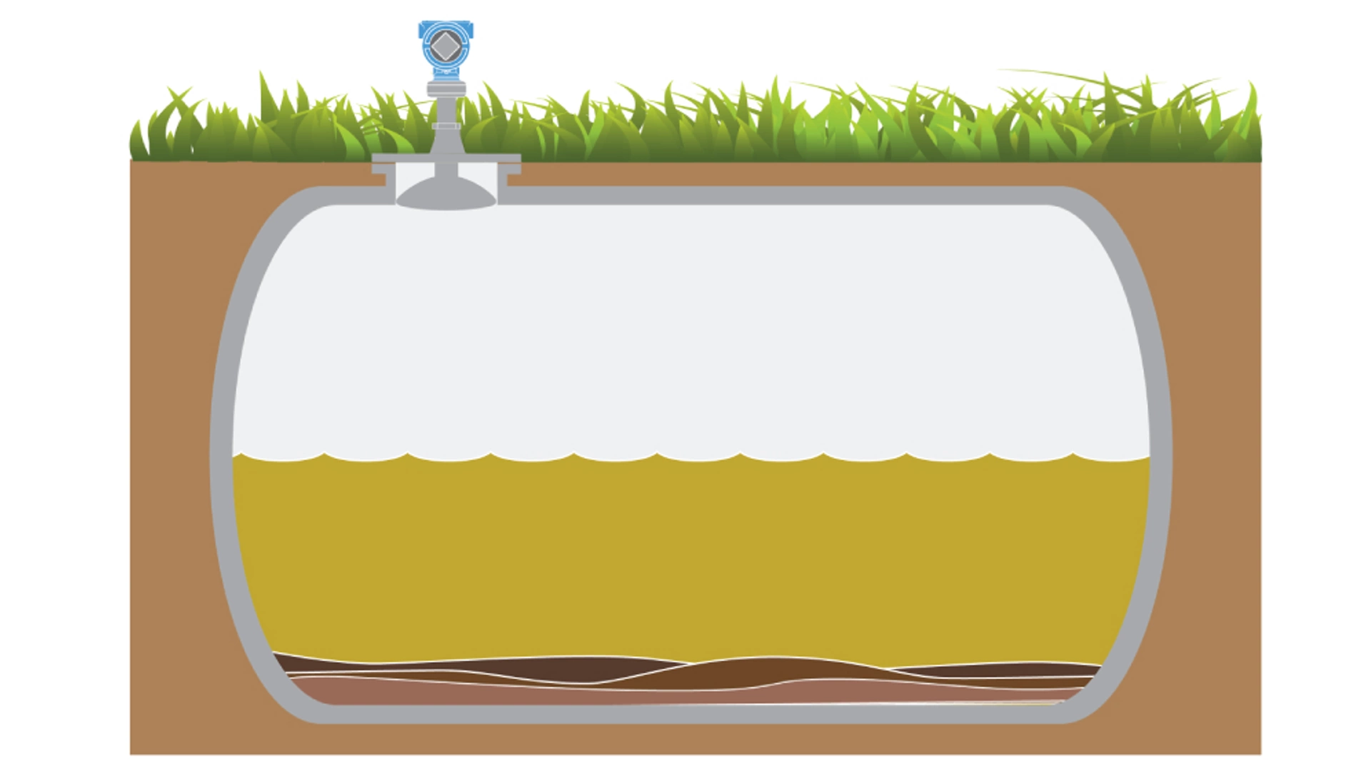 Level Measurement Solutions for Sulfur Pits